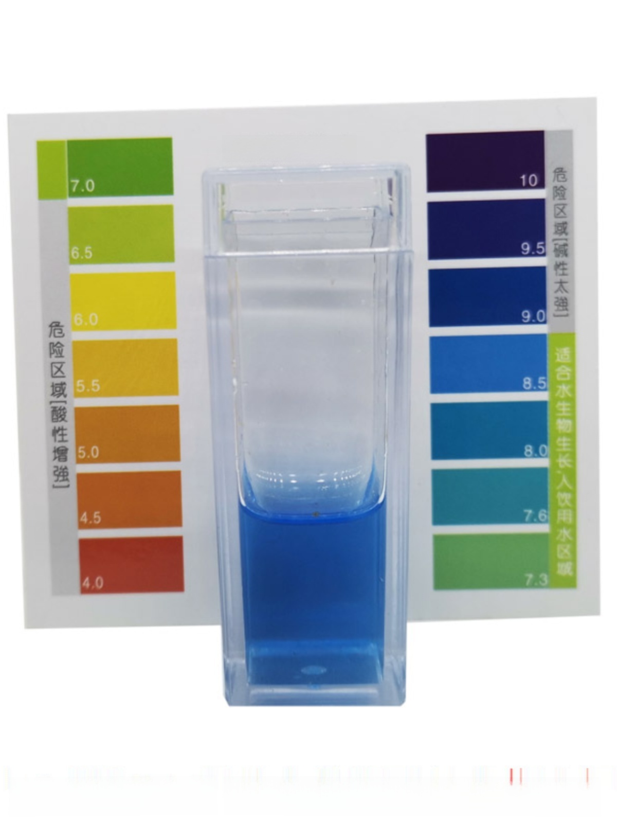 Water Quality Test Kit for Aqu - đánh giá và giá Aquarium Test Kit